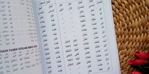 Buku-Ilmu-Shorof-Super-Lengkap-Kumpulan-Wazan-Plus-Faedah-Tashrif3-1024x1024